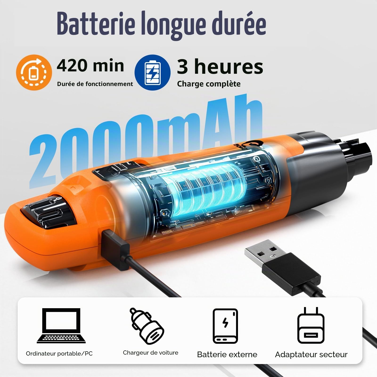 Casfuy Broyeur à Ongles pour Chien à 6 Vitesses amélioré - 50% de Puissance en Plus - pour Chiens et Chats de Petite, Moyenne et Grande Taille (Orange)