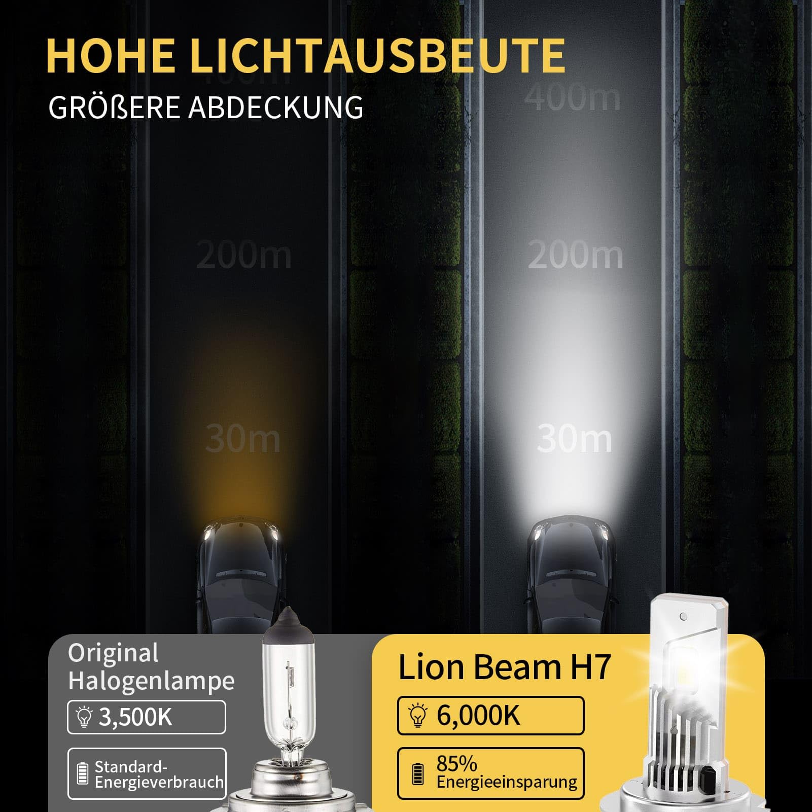H7 Halogen lampe Auto 12V 55W 6000K Extra Hell & Langlebig, H7 Scheinwerferlampe Plug & Play, 1:1 Mini-Bauform Halogenersatz, IP68 Wasserdicht, 2er-Pack