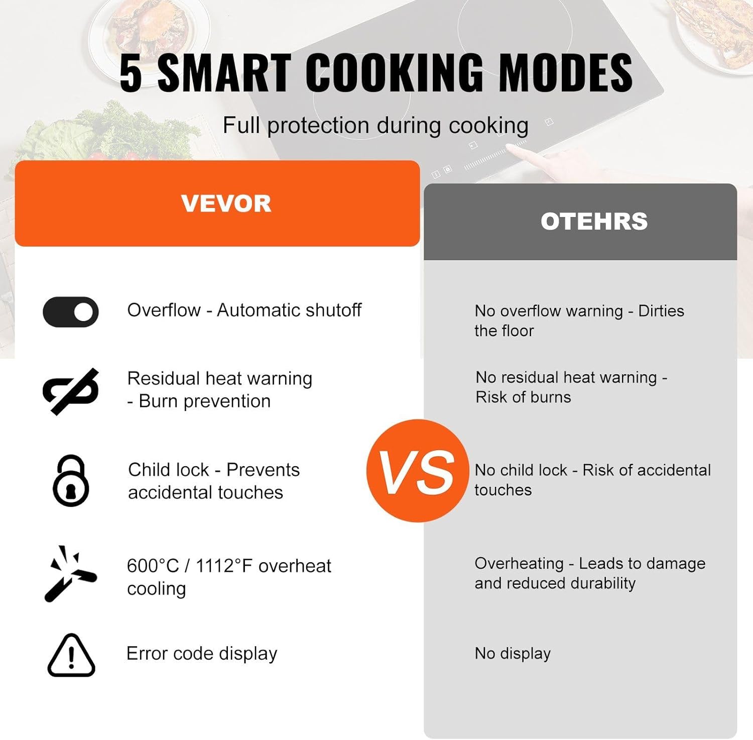 Image showing various types of compatible cookware