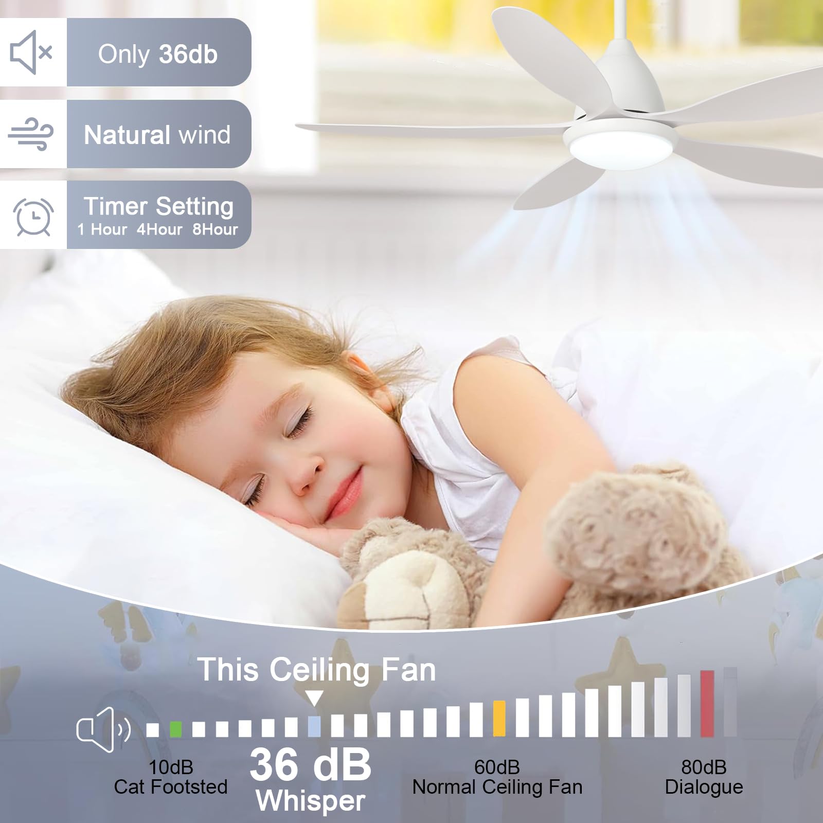 FENGYUN ELE Ventilatore da soffitto con luce, Ventilatori da soffitto bianchi da 52 pollici con telecomando, Lampada da soffitto silenziosa con motore DC e ventola reversibile-3 colori-6 velocità