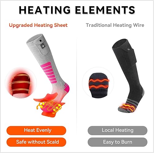 Miniatura 2 de Heated Socks for Men Women Rechargeable Washable 19.24WH 7.4V Battery Operated Heating Socks with APP Remote Control for Hunting Ice Fishing Camping
