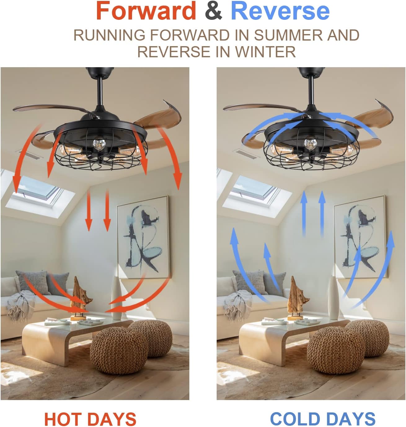 Get Discount Offer APBEAMLighting Retractable Industrial Ceiling Fan Light Caged Ceiling Fan Chandelier Vintage Fandelier Reverse Blades with Remote Control for Living Dining Room Bedroom Black 42 Inches