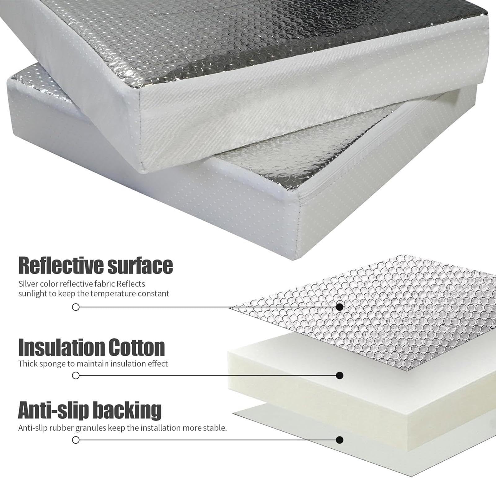 Isolant De Lanterneau Pour Camping-Car | Caches-Ventilation Imperméables Réfléchissants Camping-car,Accessoires Intérieurs Auto | Pour Camping Road Trip Voyage Hiver Journées Chaudes Extérieur
