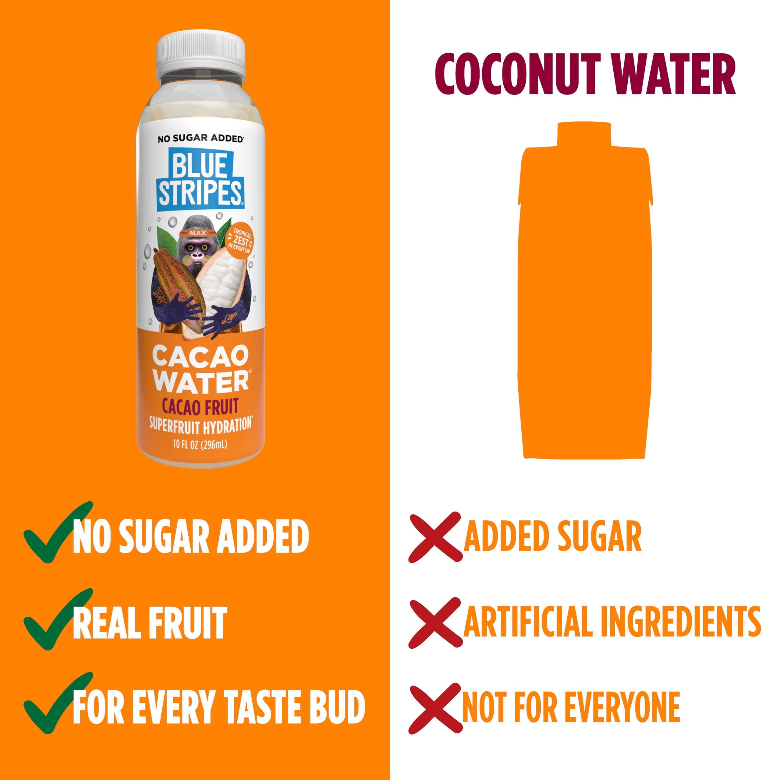 Amazon.com: Blue Stripes Cacao Water - Cold Pressed Superfruit