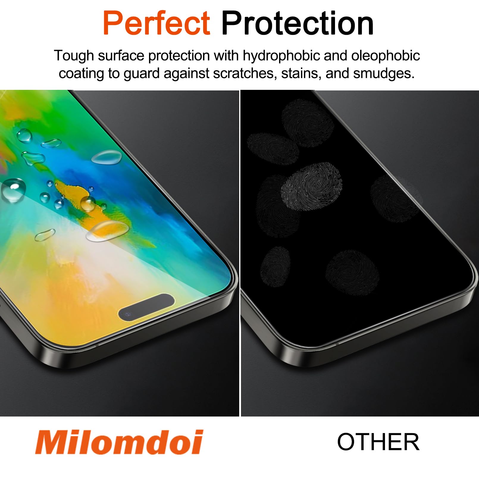Milomdoi 3 Pezzi Vetro Temperato per iPhone 16 Pro Pellicola Protettiva Accessori con 3 Pezzi Cover Protezione Pellicola Fotocamera, Anti Graffio