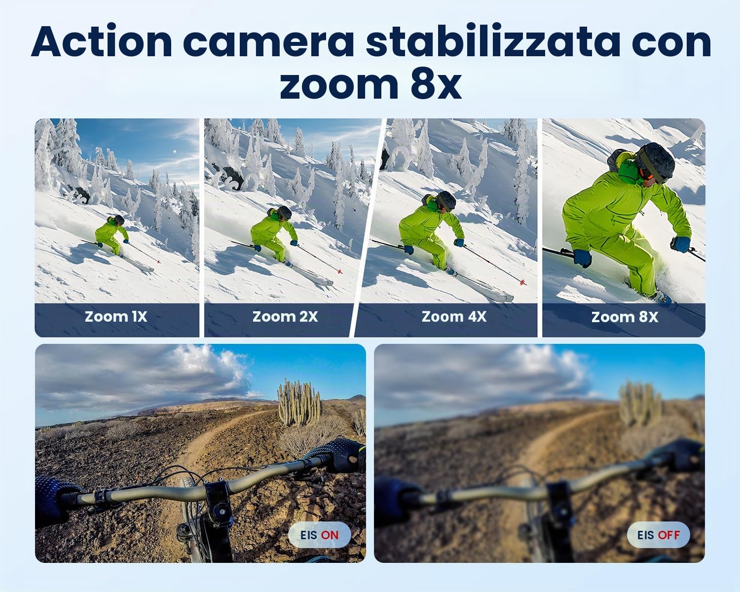 Action Cam 4K60FPS con Scheda Da 128GB, 131FT Fotocamera Subacquea con 8X Zoom,48MP HD WIFI Videocamera 170° Telecamera EIS,Telecomando 2x1350mAh Batterie