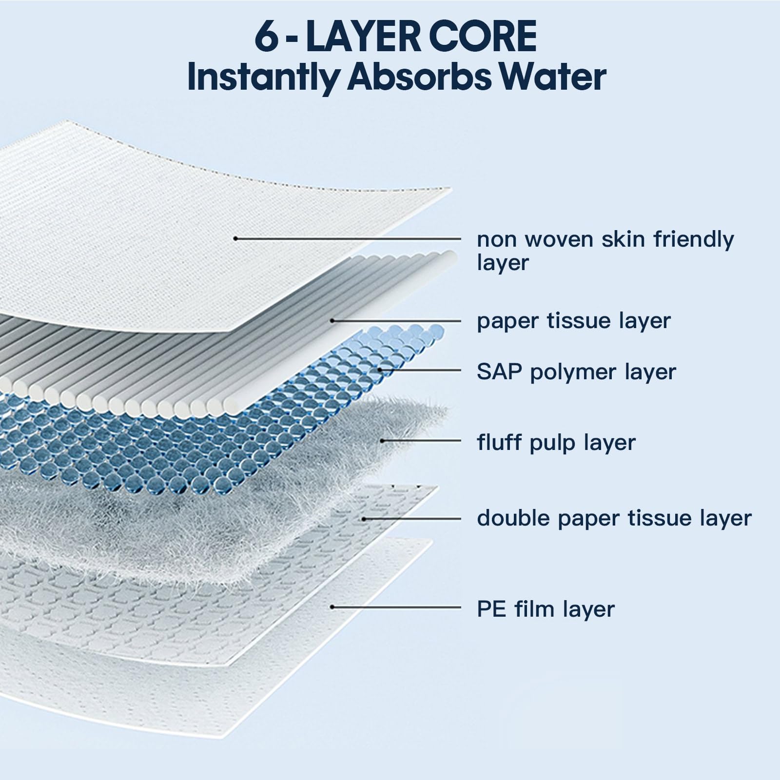 BinetGo Pink Disposable Pee Pads for Dogs, 50 Count 18” x 24” Medium Wee Wee Pads for Urine, Extra Absorbent Unscented Puppy Pads, Pet Training Pads for Dogs, Pink Doggy Pee Pads for Indoors