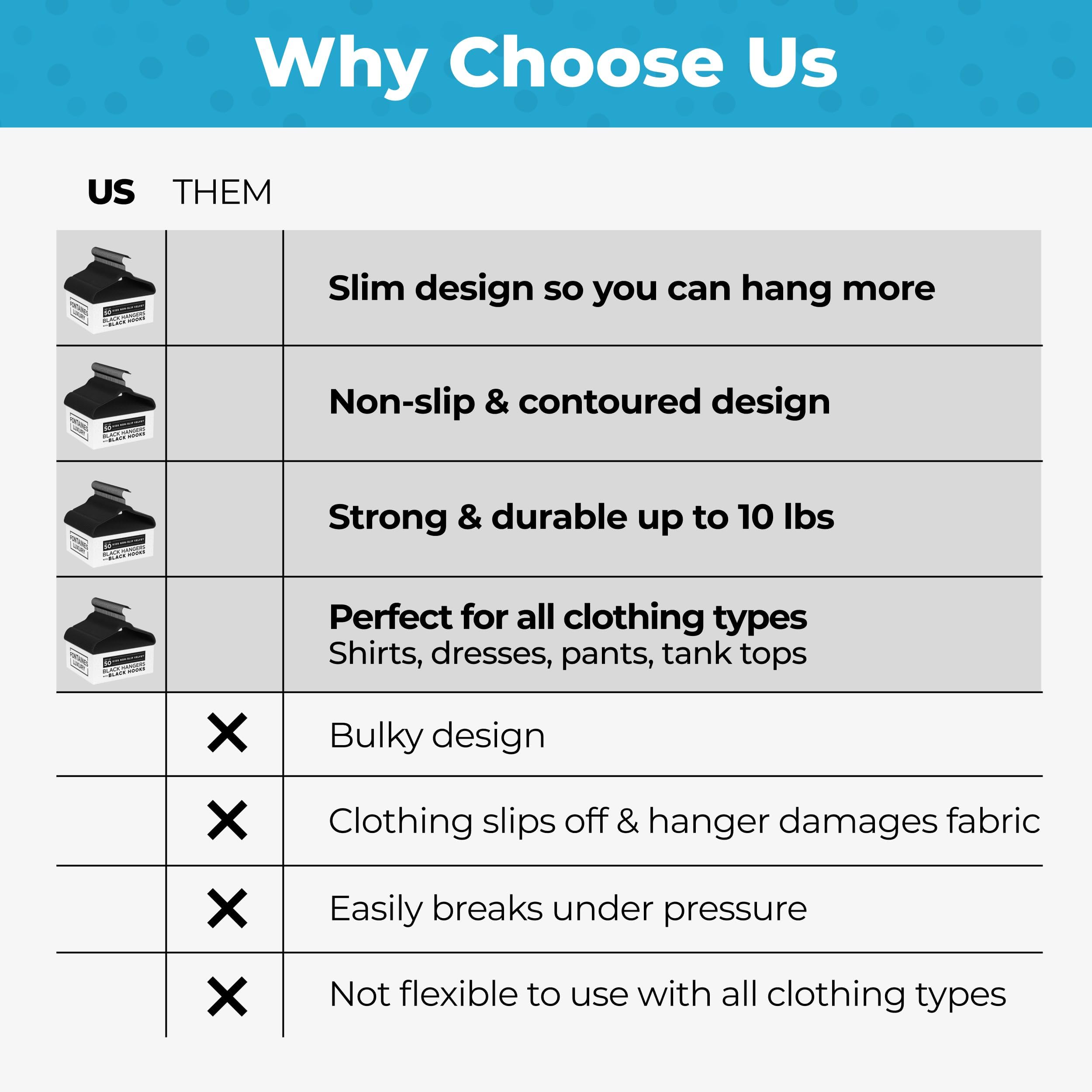Kid's Black Velvet Felt Non Slip Clothes Hangers 50 Pack - Ultra Slim & Space Saving Heavy Duty Swivel Hook for Children's Clothing, Shirt, Dress, Skirt Pants Organization