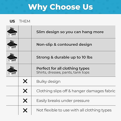 Miniatura 6 de Fontaines - Perchas antideslizantes de terciopelo negro y negro paquete de 50 unidades ultra delgadas y ahorran espacio resistentes con gancho