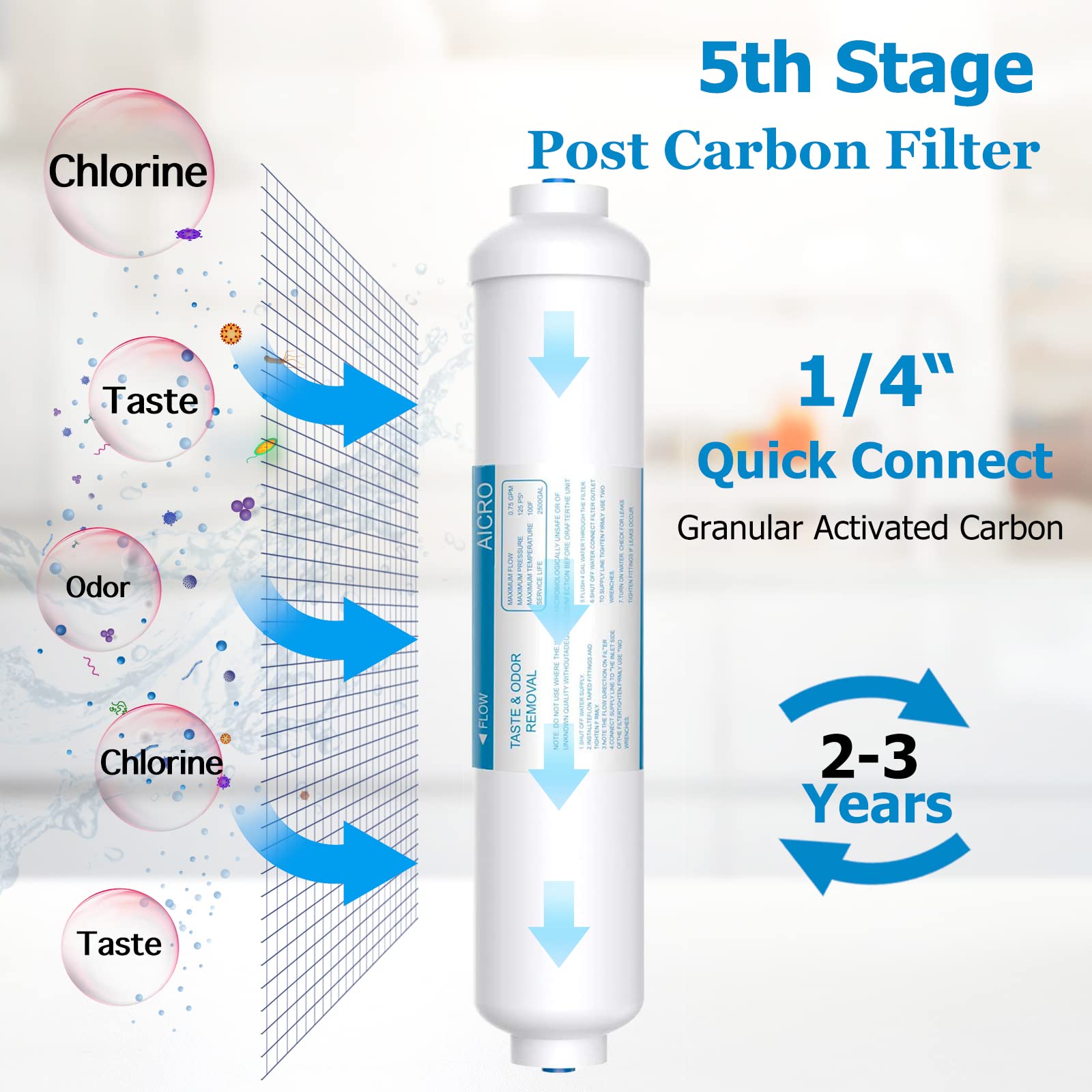 Vegebe Kit Sostituzione Filtri Acqua 5 Stadi 75 GPD - Compatibile Con Sistemi Osmosi Inversa APEC Essence E Ultimate Series (Uscita 1/4")