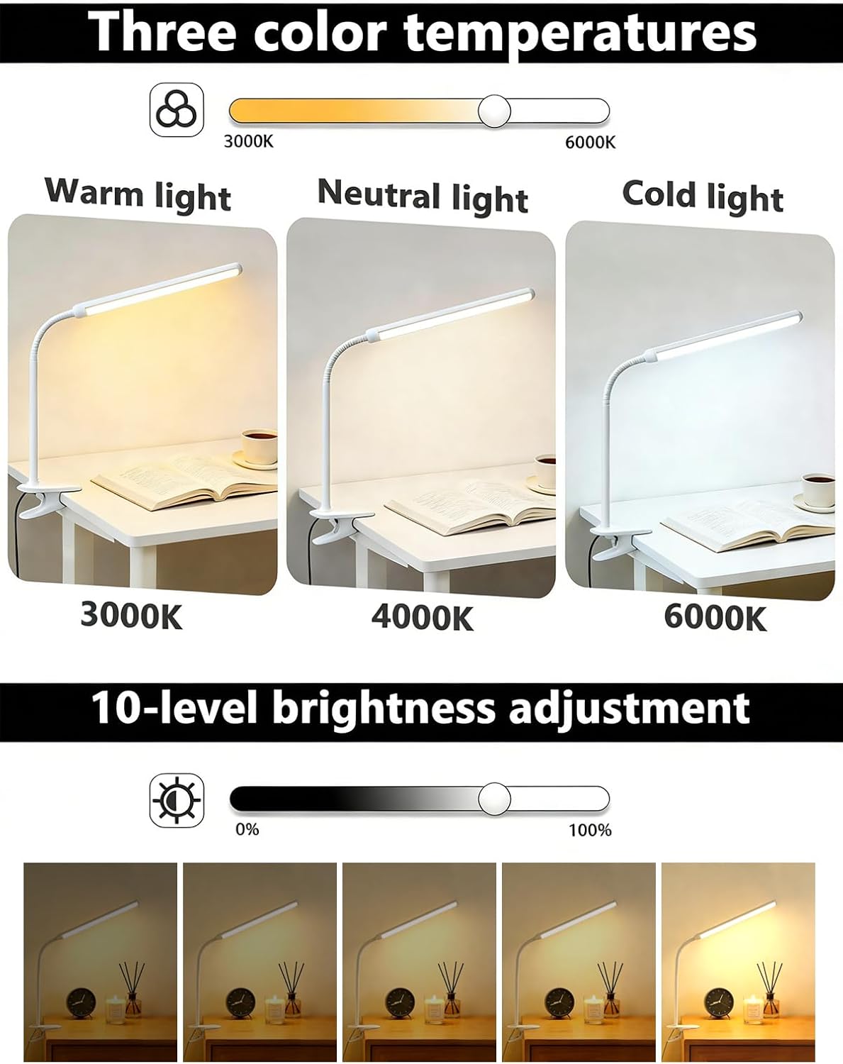 Set of 2 LED Desk Lamp with Clamp for Office Home, Clip on Desk Light Bar with 360 Adjustable Neck, Monitor Light Bar for Drawing Desk, Work from Home Reading Light for Night Stands