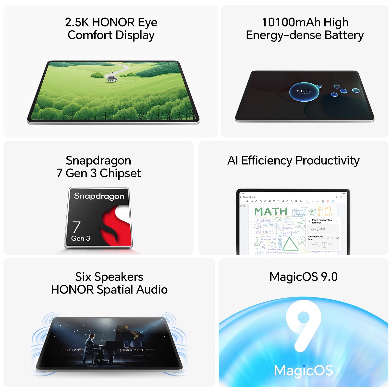 HONOR Pad 10 WiFi Tablette 8 Go RAM 256 Go ROM Gris