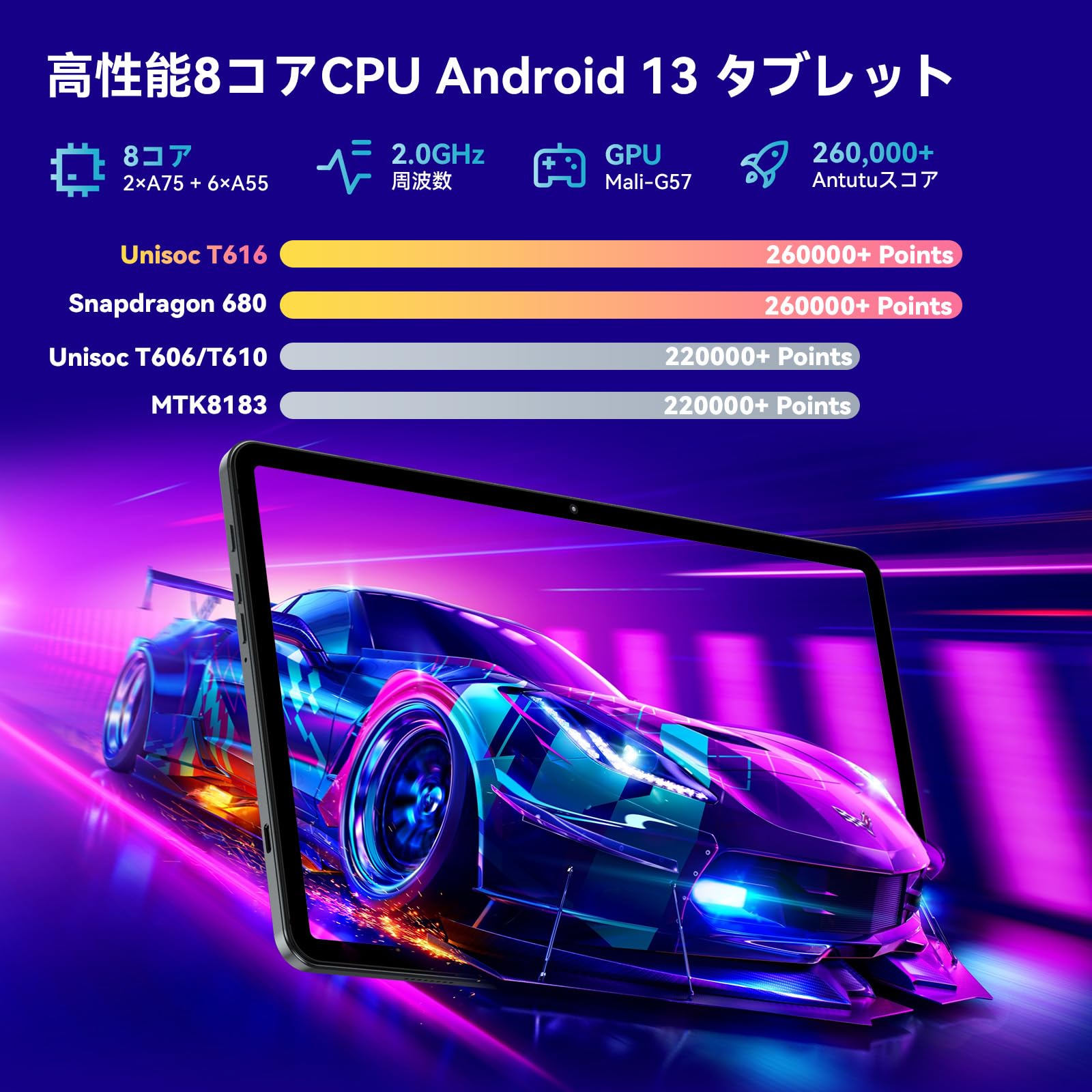 Amazon.co.jp: Headwolf HPad2 Pro Android 13 タブレット 11インチ