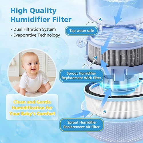 Miniatura 3 de Paquete de 2 filtros de aire para humidificador evaporativo LEVOIT Sprout, filtros de aire para dormitorio de bebé, sistema de filtro doble 2 en 1
