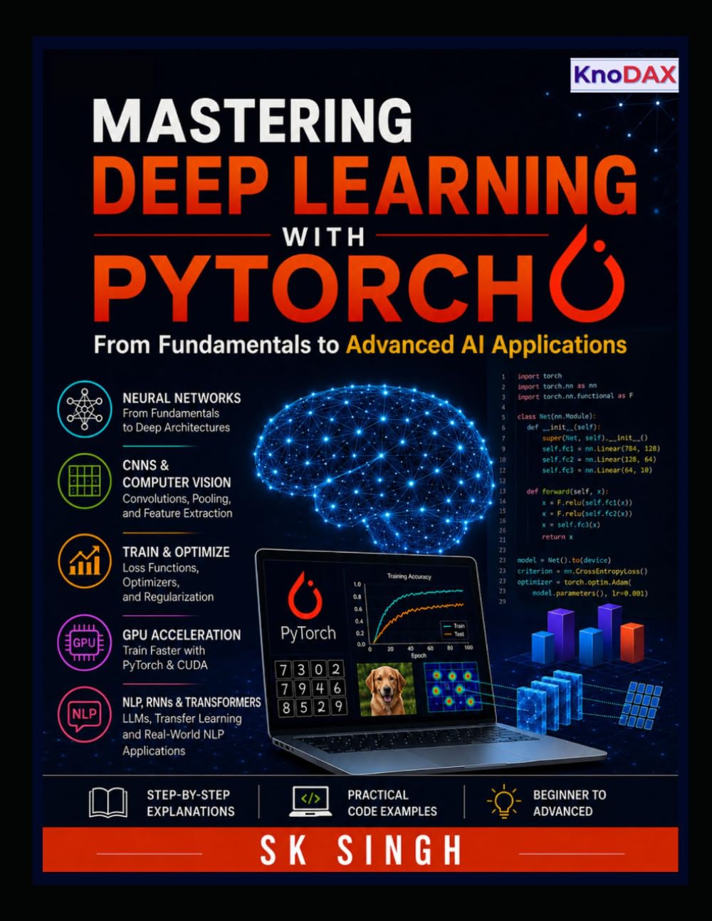 Mastering Deep Learning: From Fundamentals to Advanced AI Applications