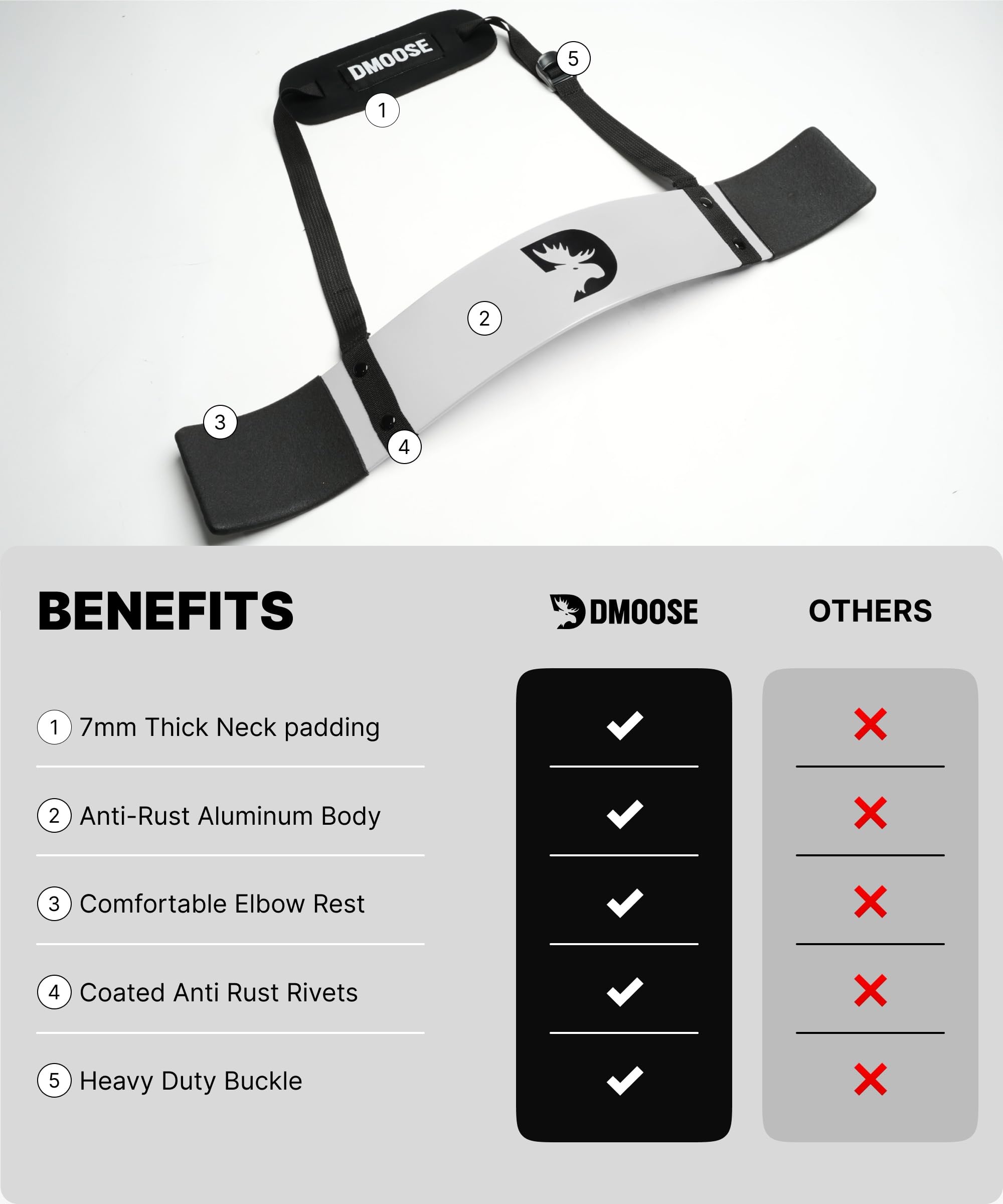 DMoose Fitness Arm Blaster per bicipiti e tricipiti - Supporto premium per imbottitura del collo con cinghie regolabili - Bicep Blaster per l'allenamento della forza e dei bicipiti