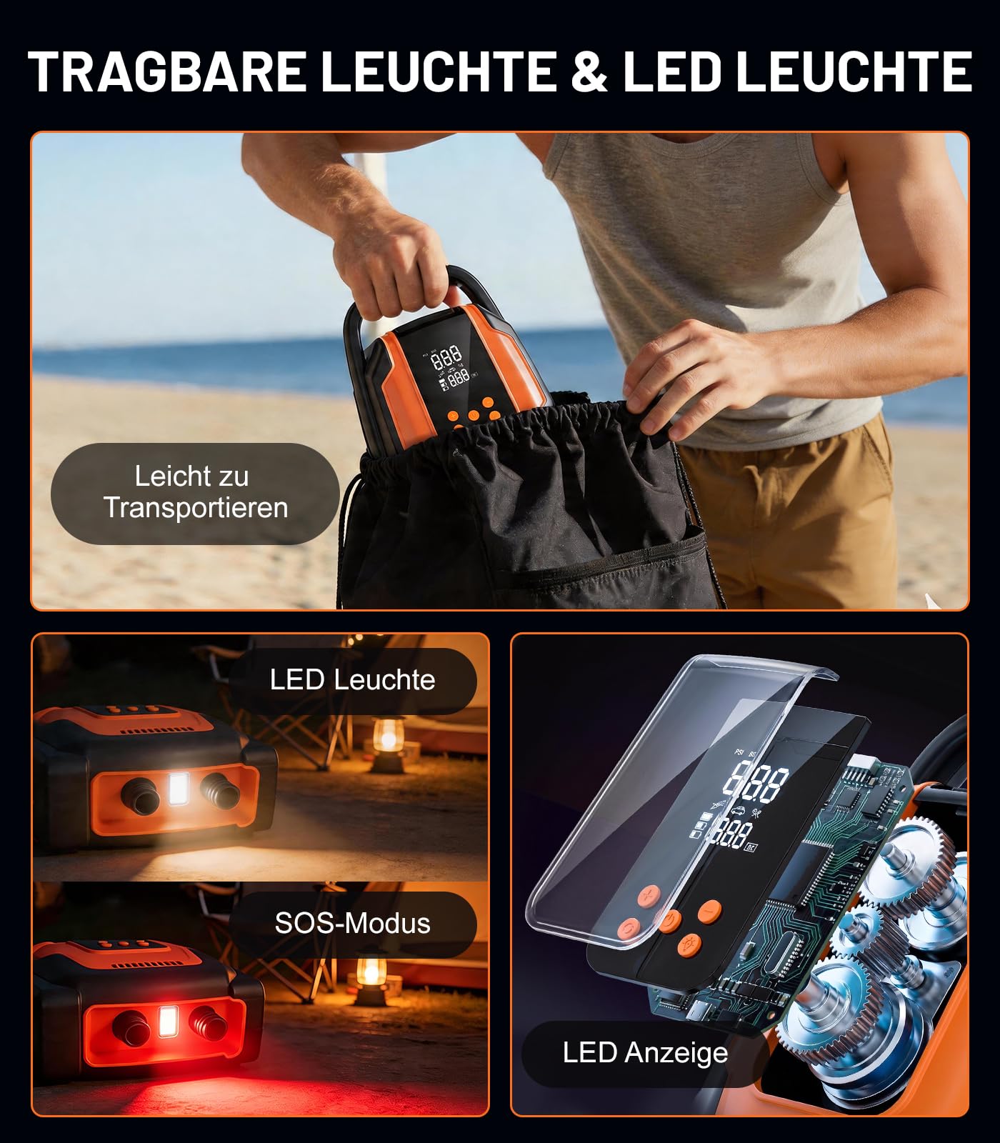 SUP Pumpe Elektrisch, 50PSI 3in1 Elektrische SUP Luftpumpe 12V DC Autoanschluss mit Inflation Auto-Off/Ausgasungsfunktion/LED, für Paddel/Kajaks/Autoreifen/Boote/Zelt Usw