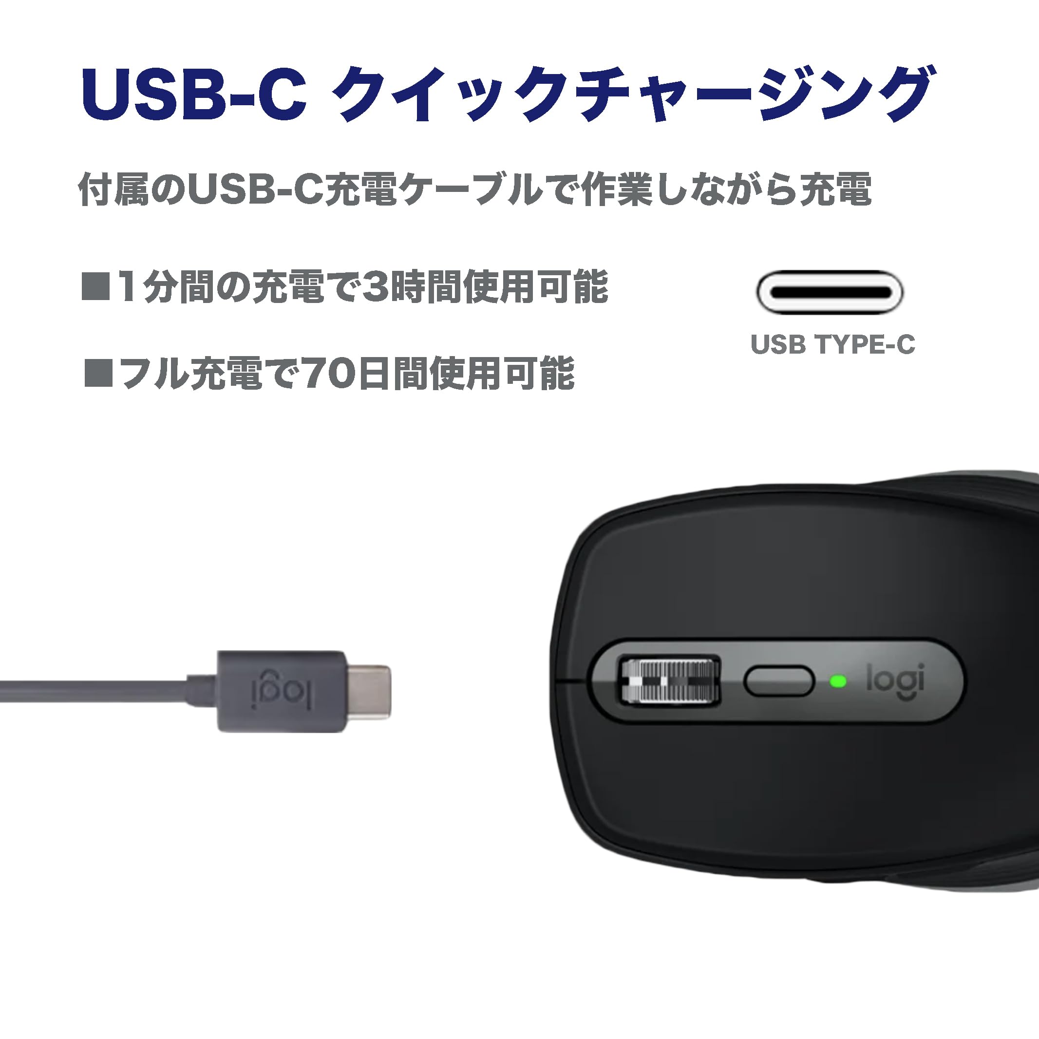 Amazon | ロジテック MX ANYWHERE 3S MX1800GR/PG 静音 マウス