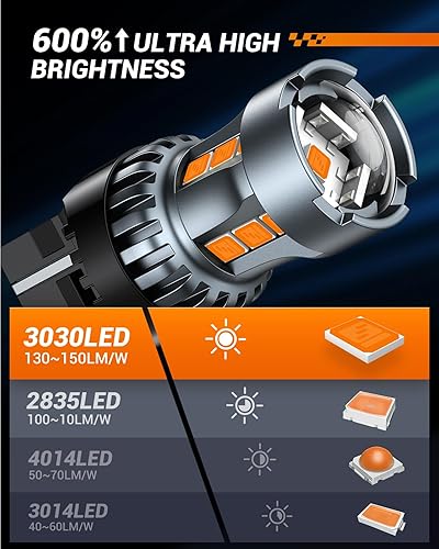 Miniatura 4 de SEALIGHT Bombilla LED 7443 7440, luces intermitentes ámbar, T20 7441 7444 992 W21W bombilla LED con proyector, incluye decodificadores adicionales,