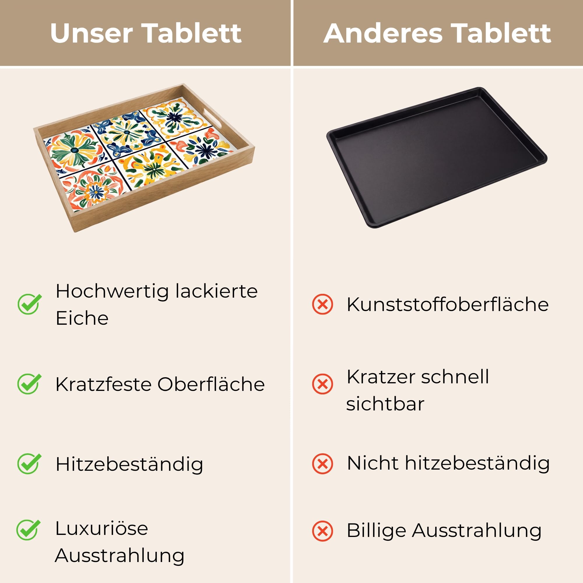 Serviertablett Rechteckig 50x35 cm Servierplatte Eiche Holz Tablett Mit Henkel Tray Kratzfest Kaffeetablett Tabletts Teetablett Spanisch - Kacheln - Keramik - Blumen