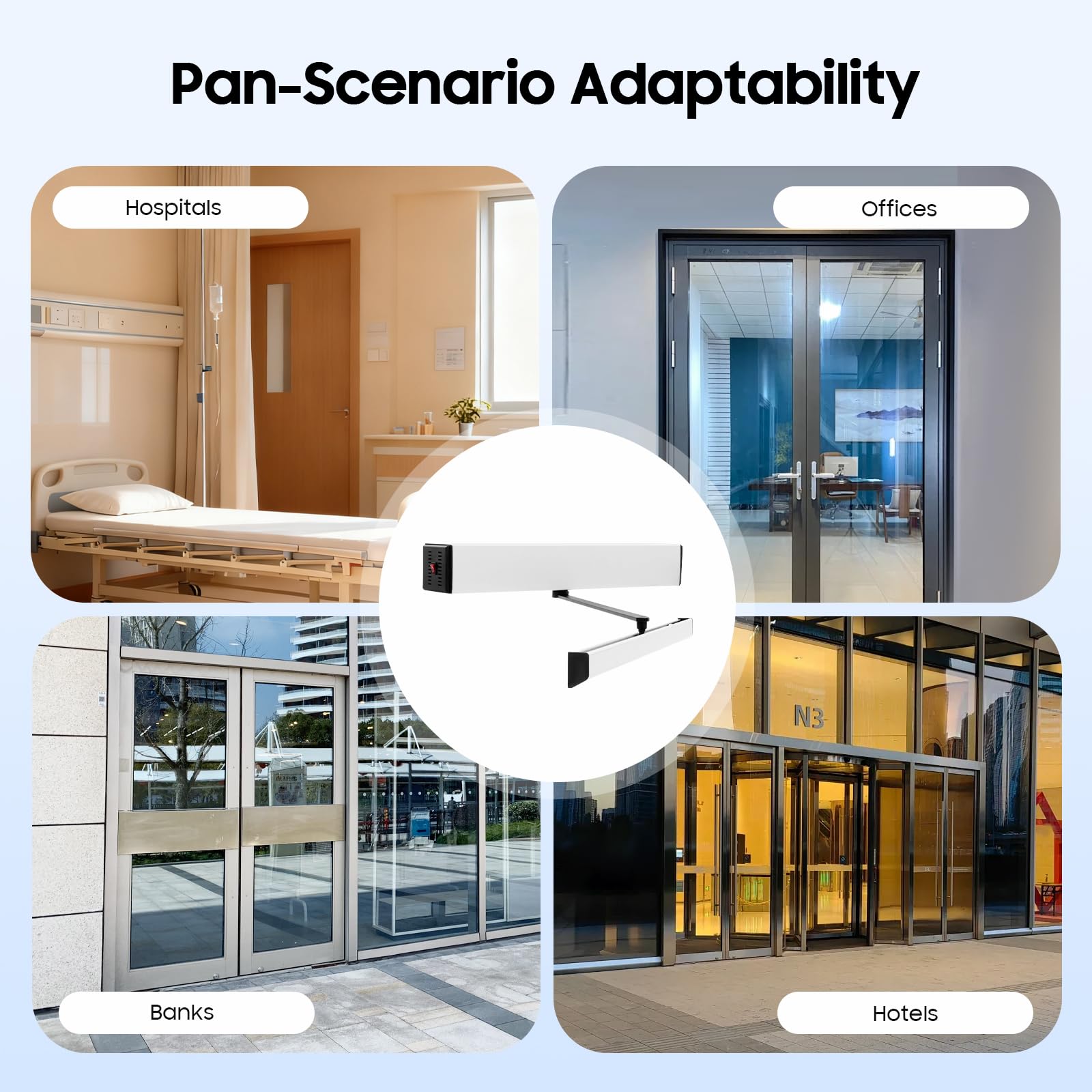 Smart Apriporta girevole per porta di larghezza 1 m di portali, apertura a 99°, apriporta elettrico con telecomandi, apriporta basculante automatico, portale DC 24 V, apriporta girevole per camera da