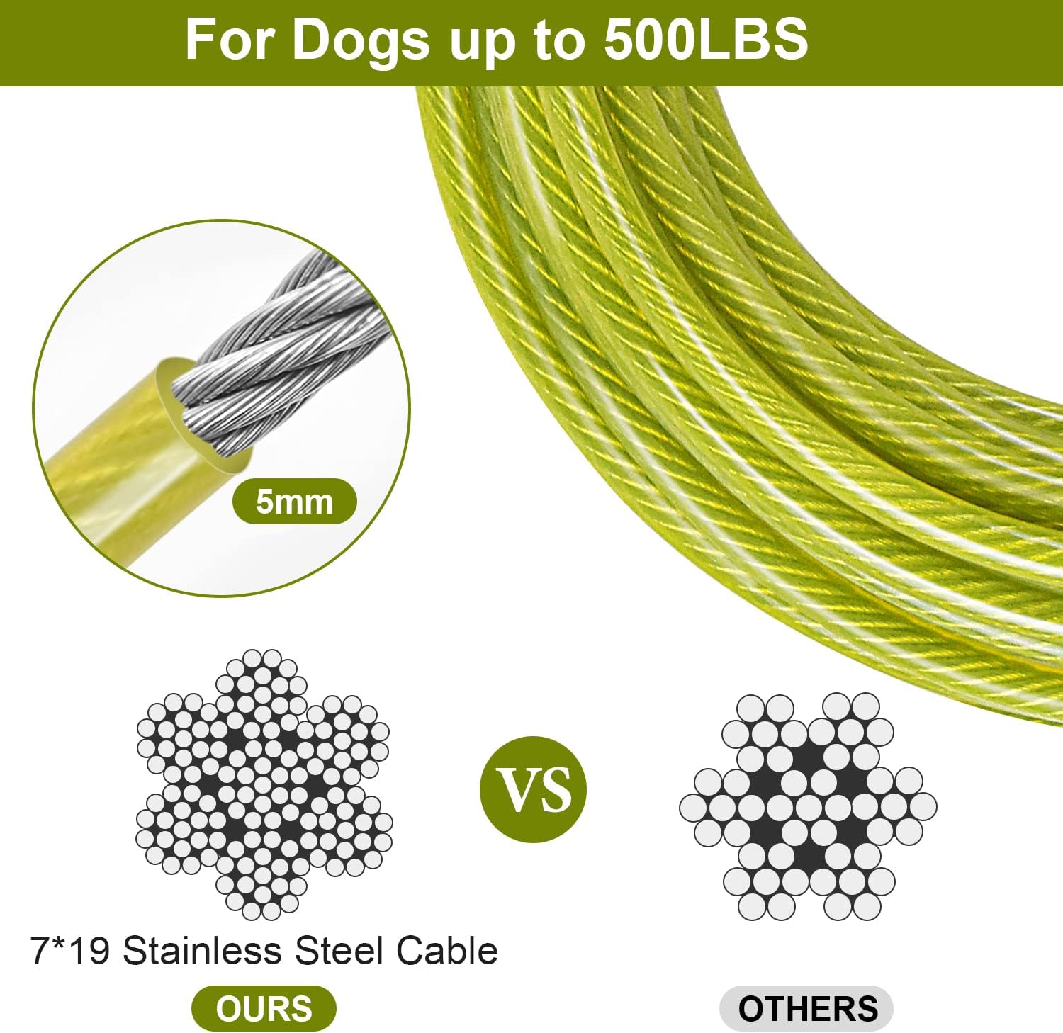 Tresbro 15FT Dog Tie Out Cable + 30FT Long Dog Chain with Spring for Outside