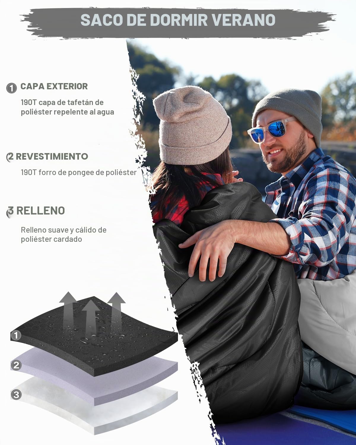 Sportneer Saco de Dormir Momia 3 Estaciones, Ligero y Cálido con Capucha y Cordón, Relleno Aislante