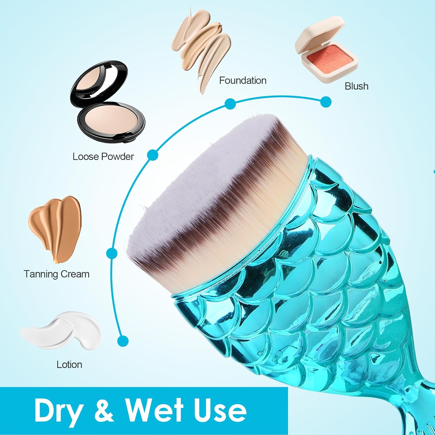 UNIMEIX Sunscreen Brush for Face Kabuki Brush Sunscreen Applicator for Kids Foundation Makeup Brushes for Liquid Foundation Powder Cream Contour Buffing Stippling Blending