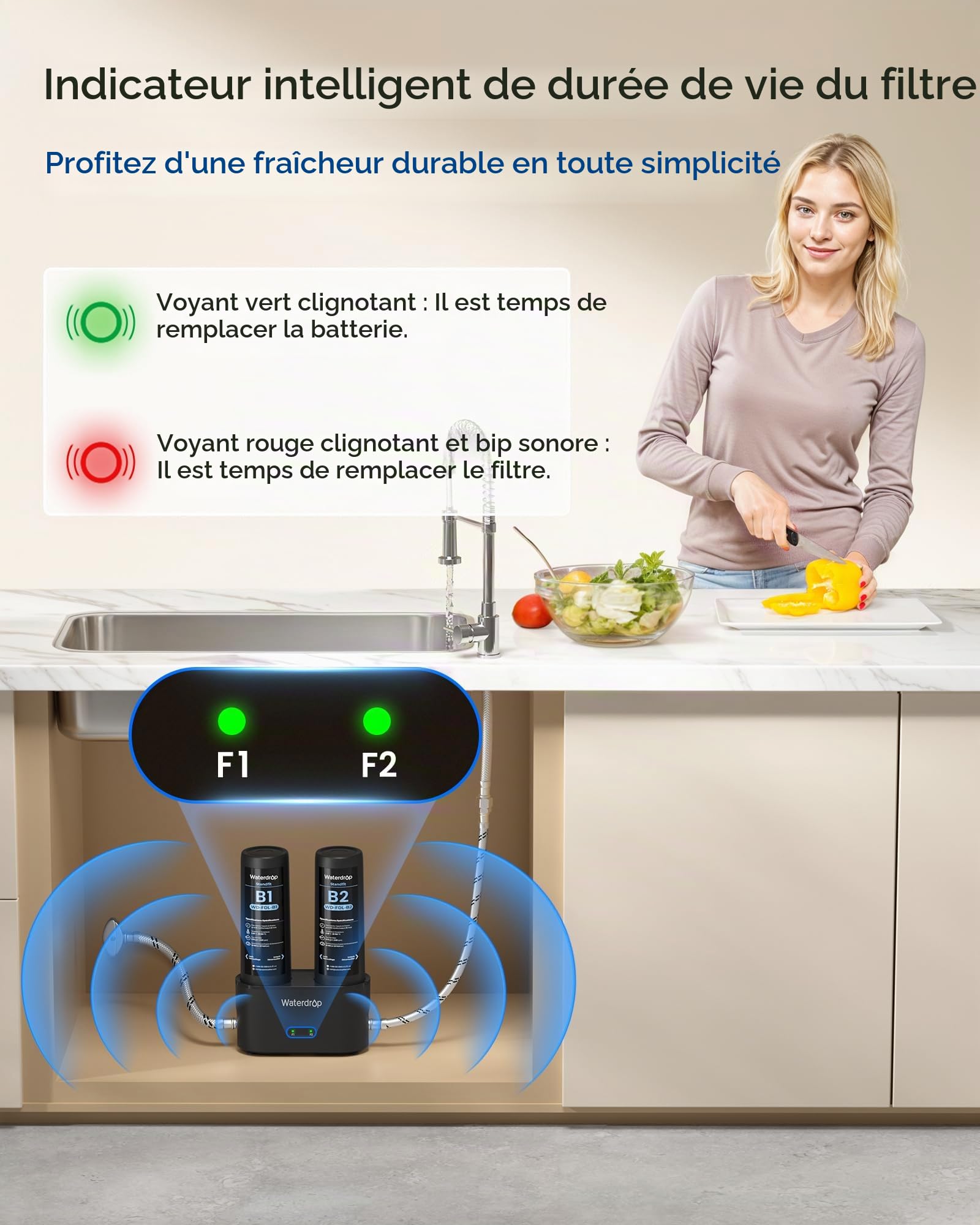 Waterdrop DLA Système de Filtration Sous Évier, Sans Perçage