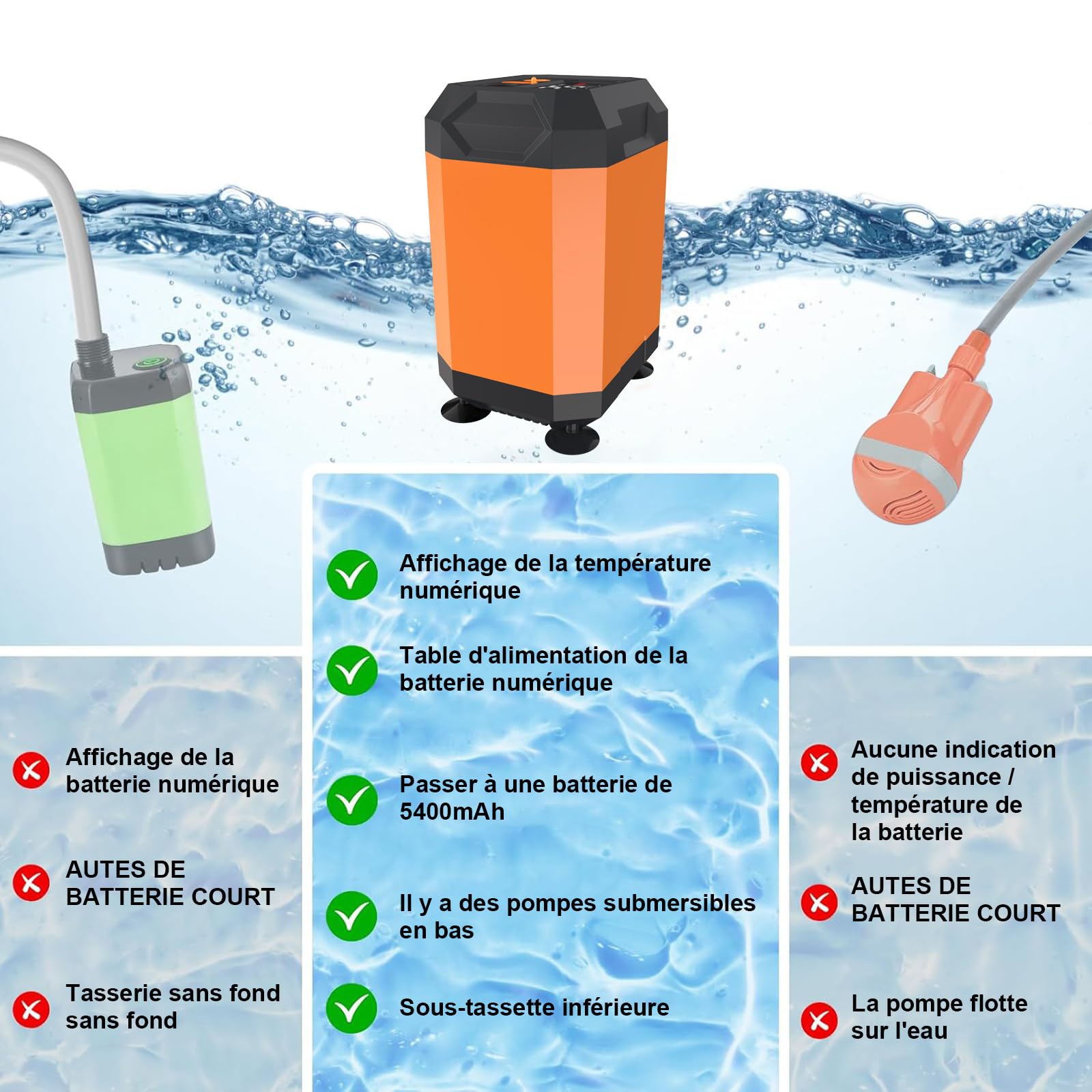 Douche Solaire,Douche Camping,Douche Solaire Camping 5400 mAh, avec Affichage de la température, désinfection UV, adaptée au Camping, à la randonnée, à la Plage