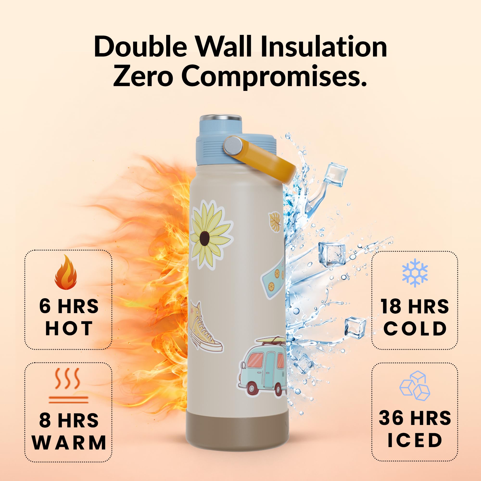 Rabitat Hyde Vacuum Insulated Stainless Steel Water Bottle 1000 ml | Double Wall Vacuum Insulation | 18/8 Food Grade Steel | Leak Proof | Wide Mouth | Ring Handle | BPA Free | Happy Trails — Amazon image 4