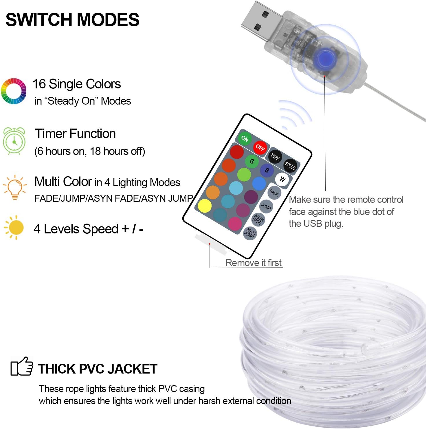 KNONEW 2 Pack 100 LED Rope Lights 33ft 16 Colors Changing Outdoor Waterproof, USB Powered Twinkle Rope Fairy String Light for Christmas Halloween Home Bedroom Trees Porch Deck Party Indoor Decorations