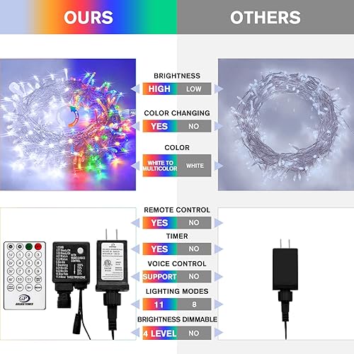 Miniatura 3 de JMEXSUSS 100 luces LED de Navidad blancas frías y multicolor para interiores, 11 modos de cambio de color, tira de luces enchufables con control