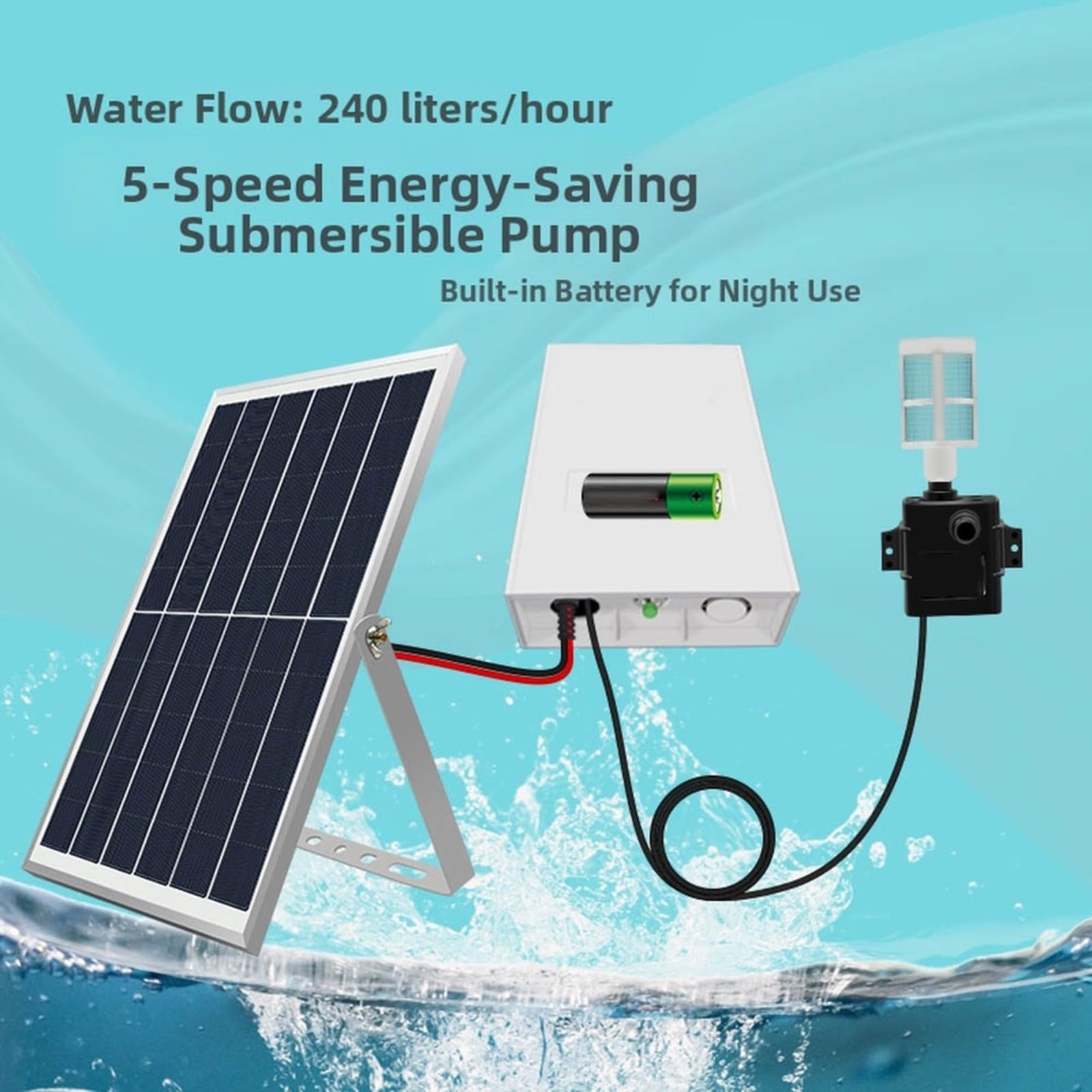 Solar-Springbrunnen-Wasser-Set, 9 V, 6 W, 10 W, mit fünfstufigem Motor aus reinem Kupfer, für Teichbelüftung und Gartenwasserspiele, wasserdichte Batteriebox und vielseitig einsetzbar (9