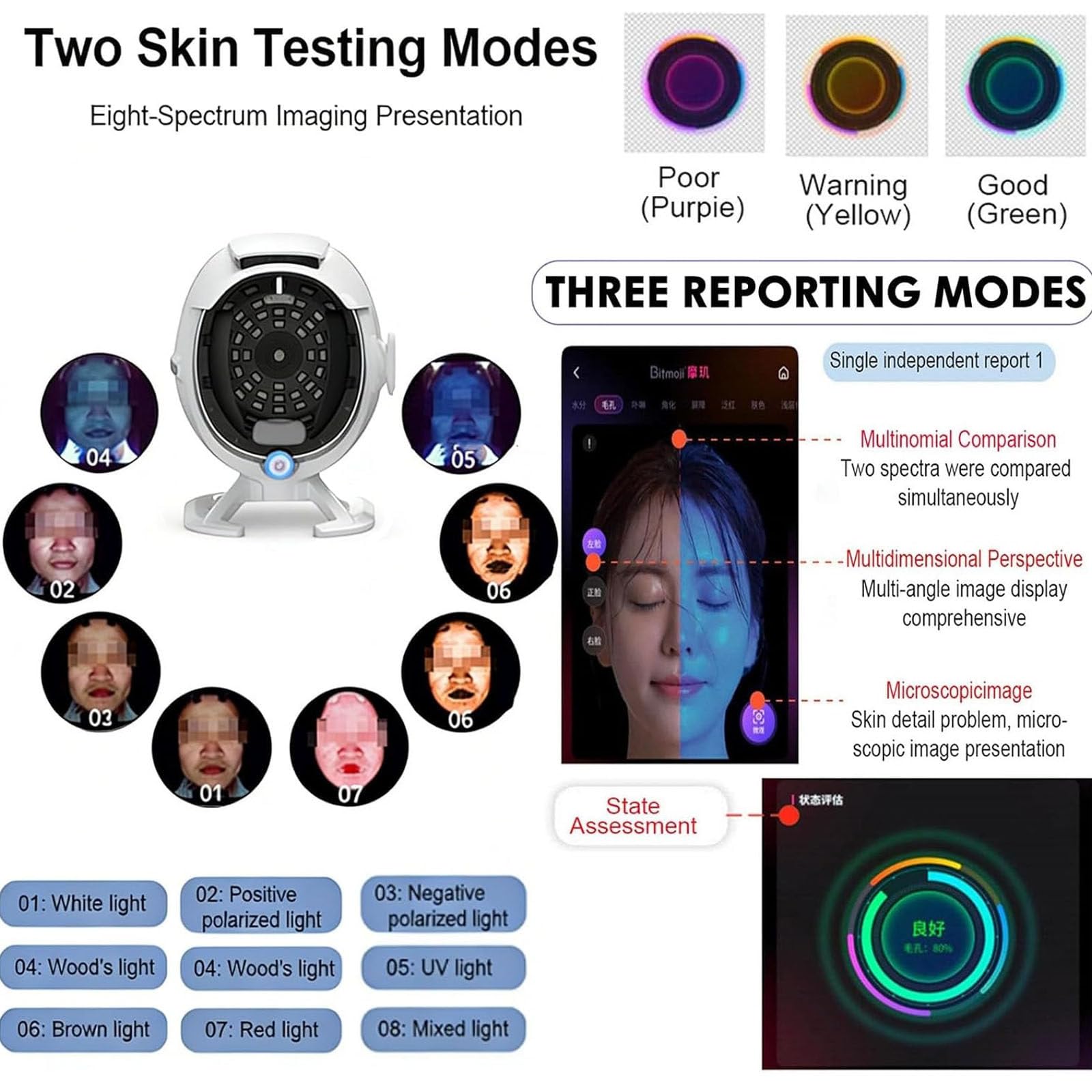 Máquina de análisis facial, escáner de 8 espectros con pantalla táctil de 15.6 pulgadas, analizador inteligente de 36 MP para spa y salón, detecta poros, arrugas y pigmentación