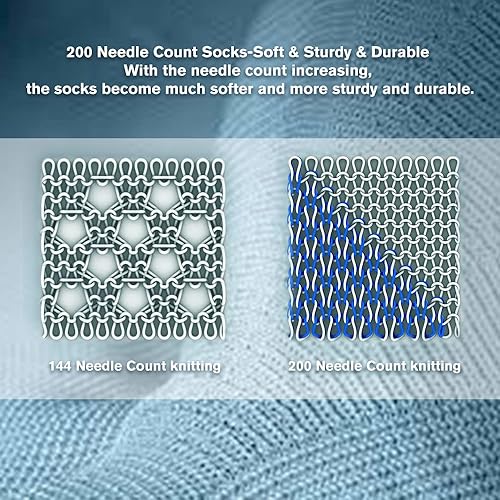 Miniatura 7 de IRAMY Compression Ankle Running Socks Women Men 3 Pairs Ankle Support Athletic Socks Arch Support Plantar Fasciitis Socks