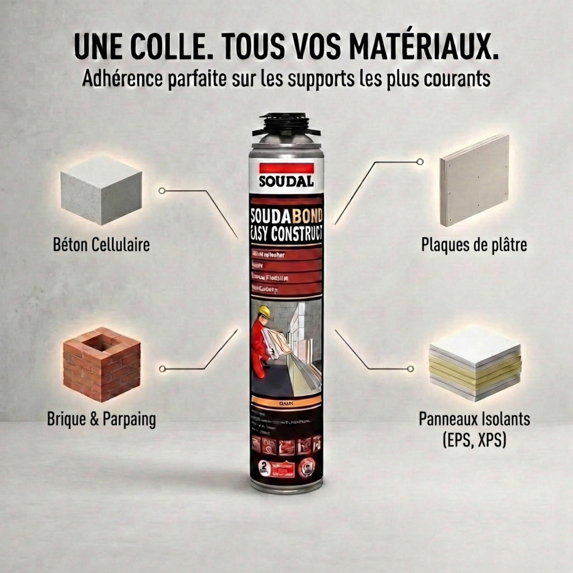 Soudal - Colle mousse PU 750 ML non-expansive SOUDABOND EASY CONSTRUCT