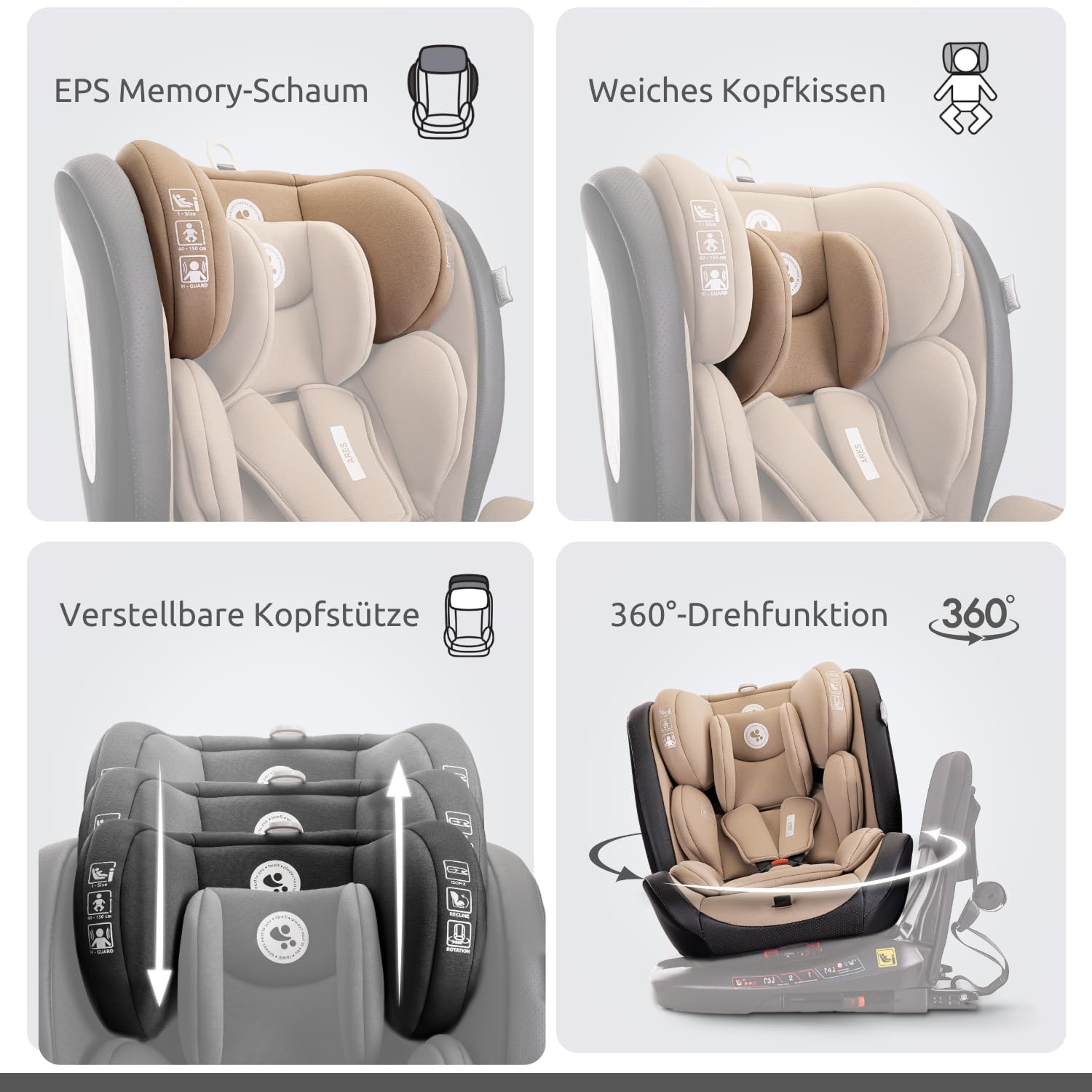 Lorelli Samochodowy fotelik dziecięcy Ares z Isofix, obracany o 360 stopni, (0-36 kg), rosnący wraz z dzieckiem i-Size 40-150 cm – grupa 0+/1/2/3, fotelik dziecięcy od urodzenia, 5-punktowy pasek,