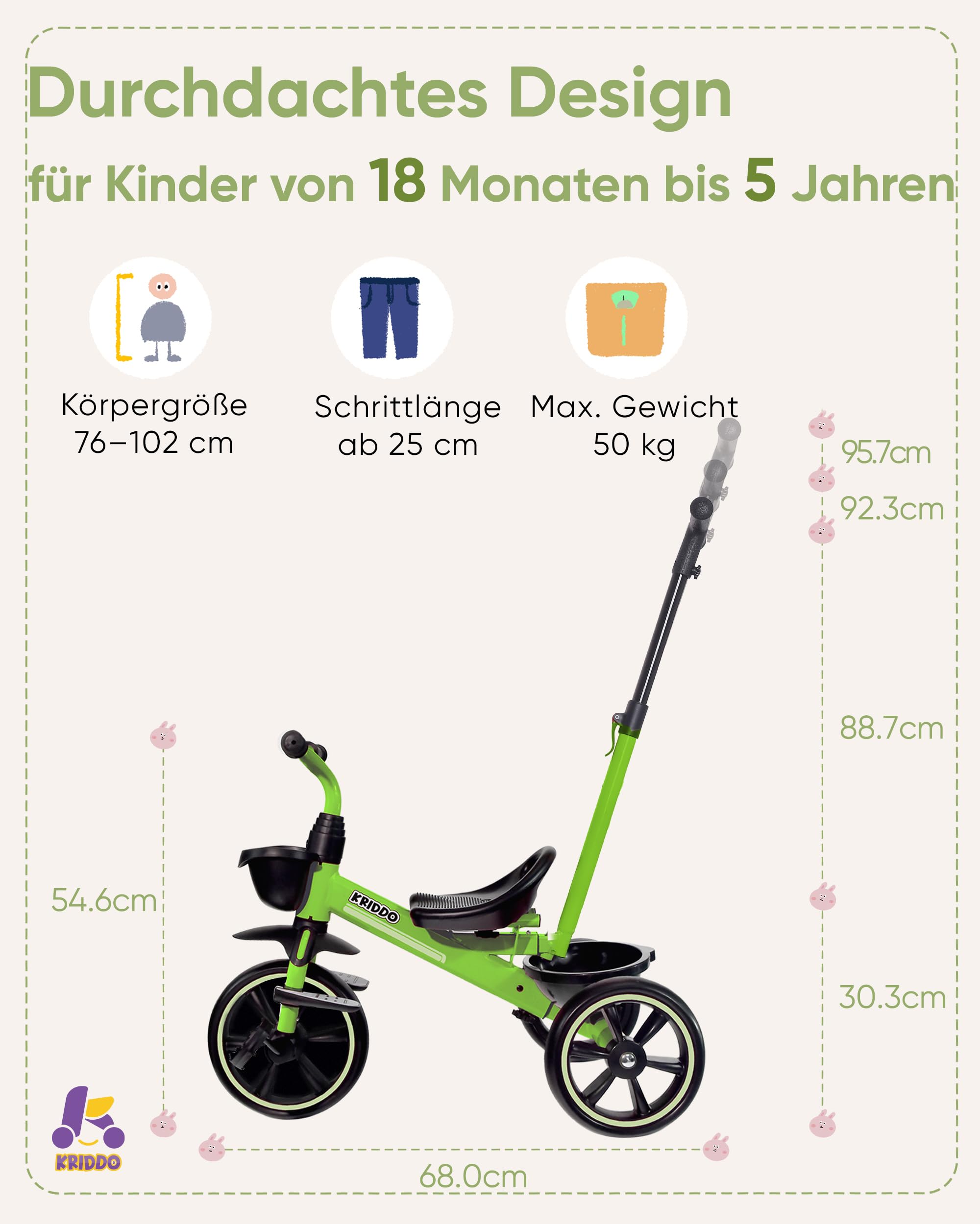 KRIDDO 2-in-1 Kinder Dreirad für 18 Monate bis 5 Jahre - mit verlängerter Schubstange für müheloses Schieben, Kinder 3-5 Jahre, Dreirad mit klappbarer Fußstütze vorne, Grün