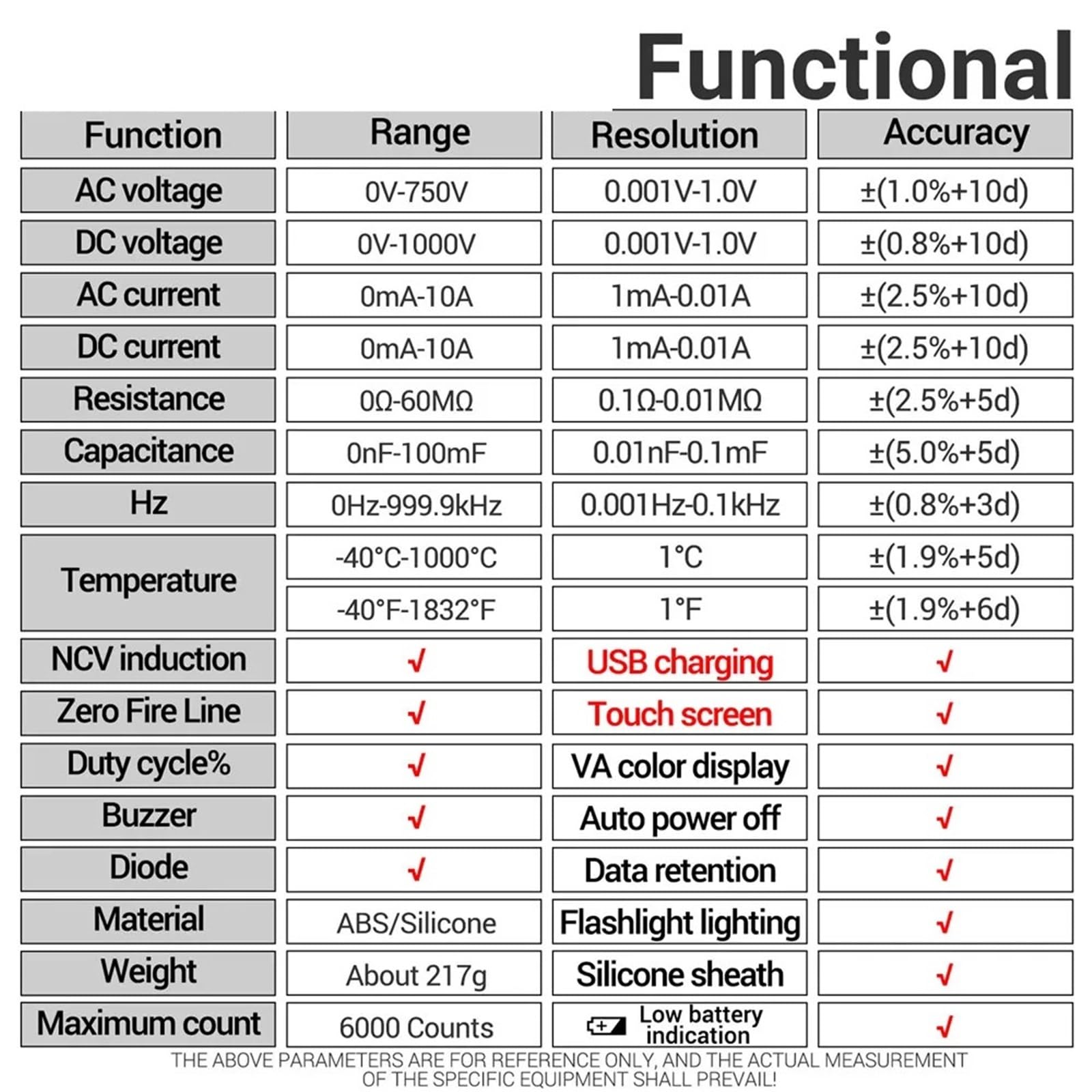 Inteligentny multimetr High-end Touch 6000 Counts Multimetro Test akumulatorowy Multitester AC/DC Tester napięcia prądu