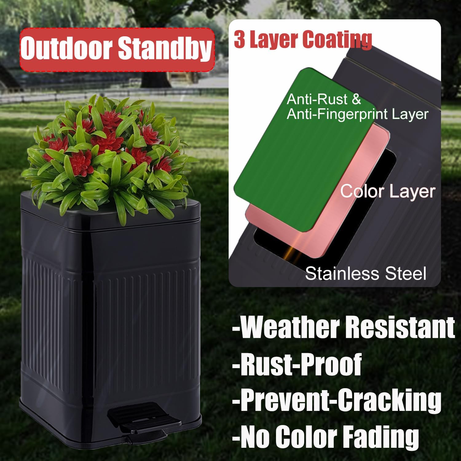 Yatmung 2 Pack - Dog Poop Trash Can Outside