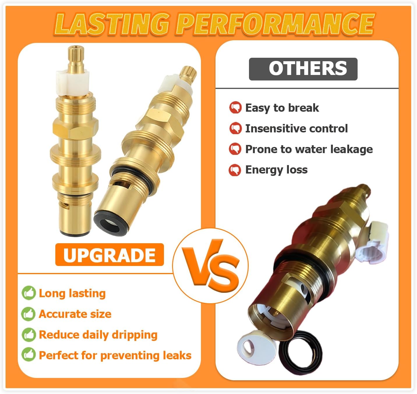 910-030 Ceramic Disc Cartridge Compatible with Price Pfister Shower Valve, Shower and Faucet Stem Replacement Parts, Faucet Cartridge Brass Construction (Pack of 2）