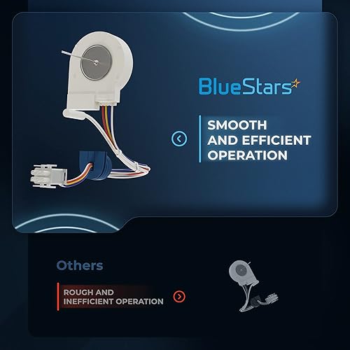 Miniatura 5 de BlueStars WR60X10074 WR60X10307 Pieza de repuesto del motor del ventilador del evaporador – Compatible con refrigeradores GE Hotpoint – Reemplaza