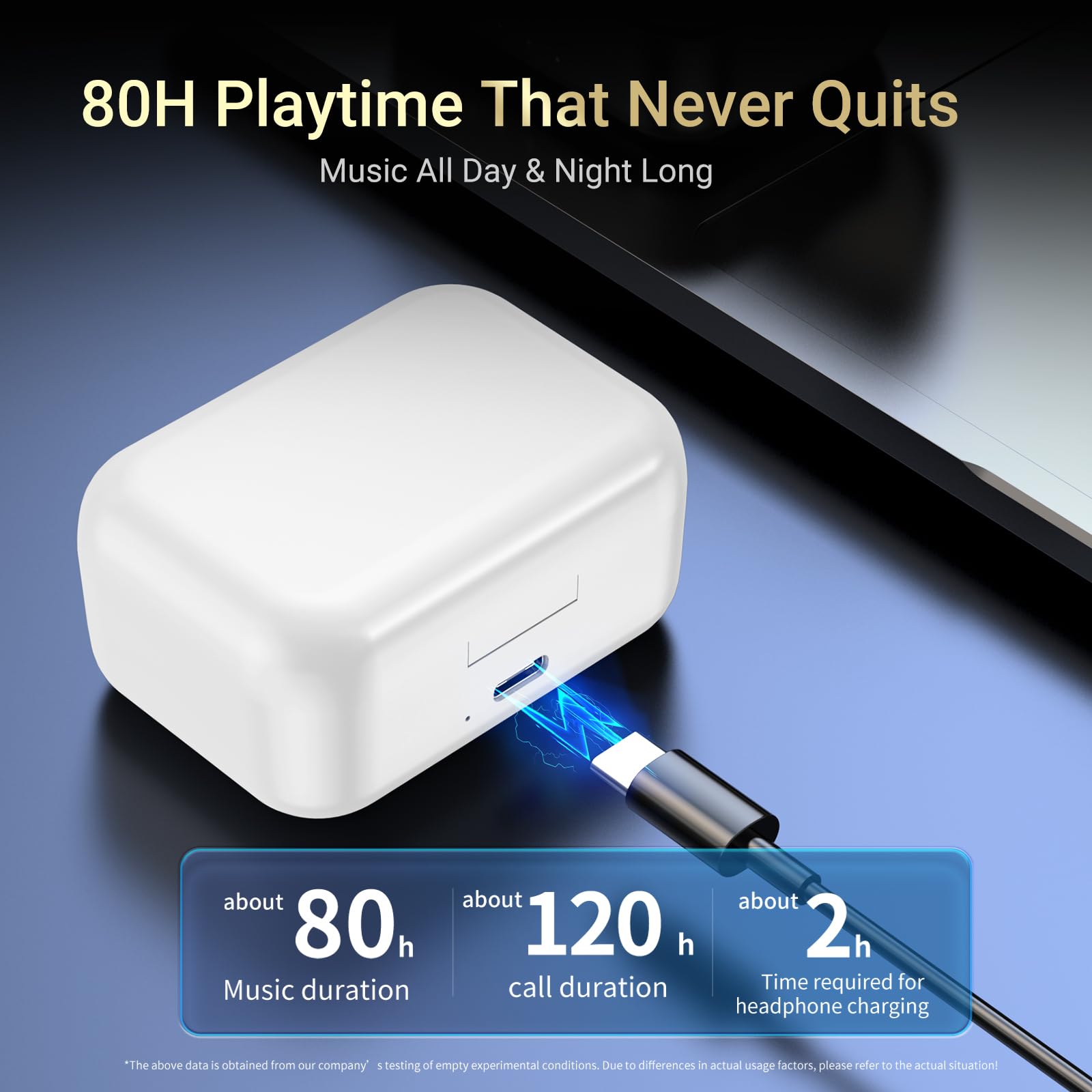 Bluetooth EarBuds, In-Ear Headphones with 180Hrs Playtime via Magnetic Swappable Battery, Active Noise Canceling (ANC), 65ms Gaming Mode, Hi-Fi Stereo, IPX5, Comfort Fit for Sports/Travel/Work 2