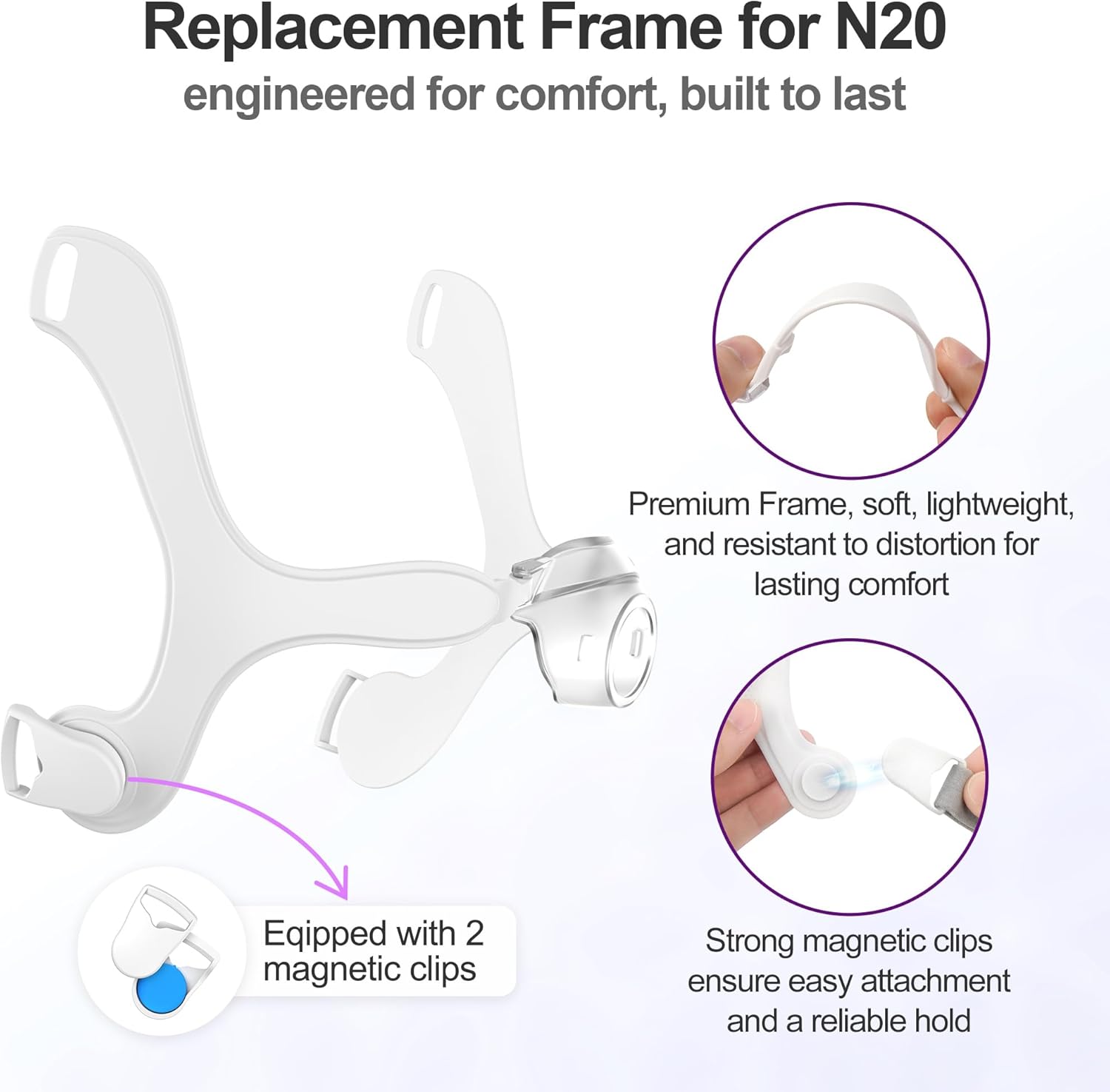 Improved Set for Airfit N20 & Airtouch N20, Includes Strap, Nasal Cushion Mask, Frame, Comfortable&Washable CPAP Supplies by MEDICOLOR, Medium - Image 5