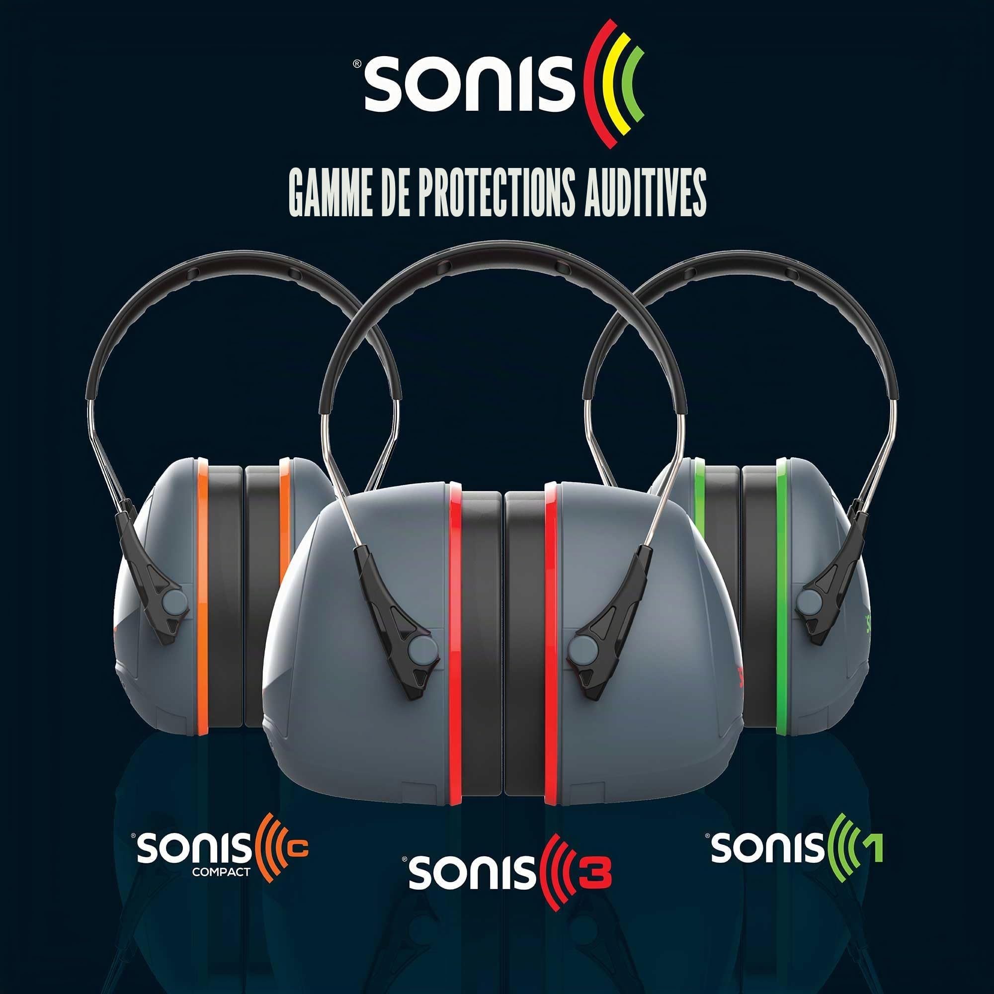 Sonis Ear Defenders