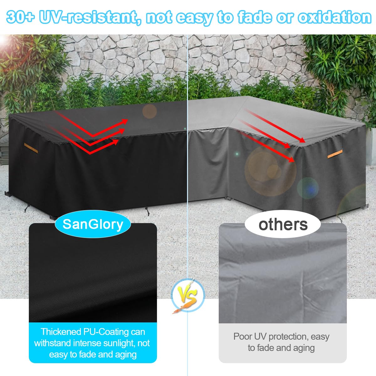 Copertura Divano Da Giardino Angolare SanGlory - Impermeabile, UV, Antivento, 210x270cm - Foto 4