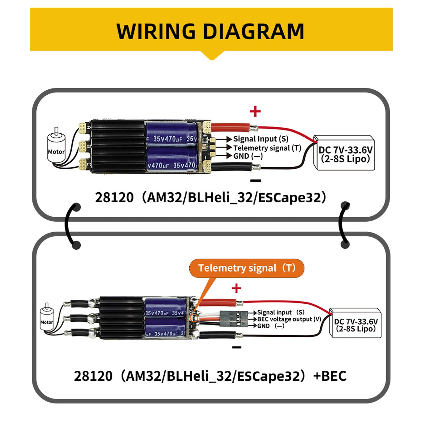 Processore Brushless ESC a 32 bit 128KHz PWM Frequency RC Motore Brushless Regolatore di velocità elettrico