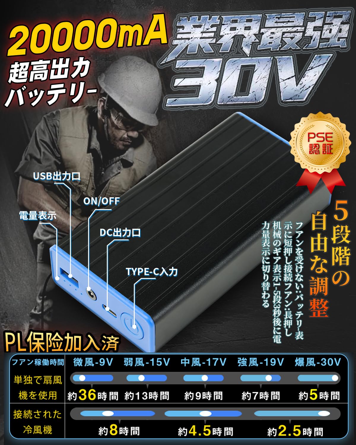 Amazon.co.jp: MIDIAN: 冷風機服