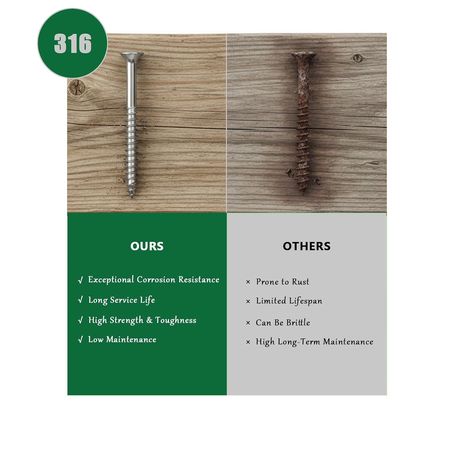 #10 x 2 1/2 Inch 316 Stainless Steel Wood Screws(350-Pack) - Marine Grade Deck Screws with T25 Star Bit - High Corrosion Resistance for Outdoor, Coastal Construction, Deck, Fence, Dock, Corrosive.
